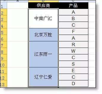 看高手怎麼玩excel的你用分類彙總是彙總數據而他們卻用來