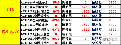 华为p10上市日期图片