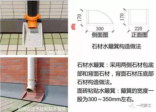 屋面排水管的做法图片图片