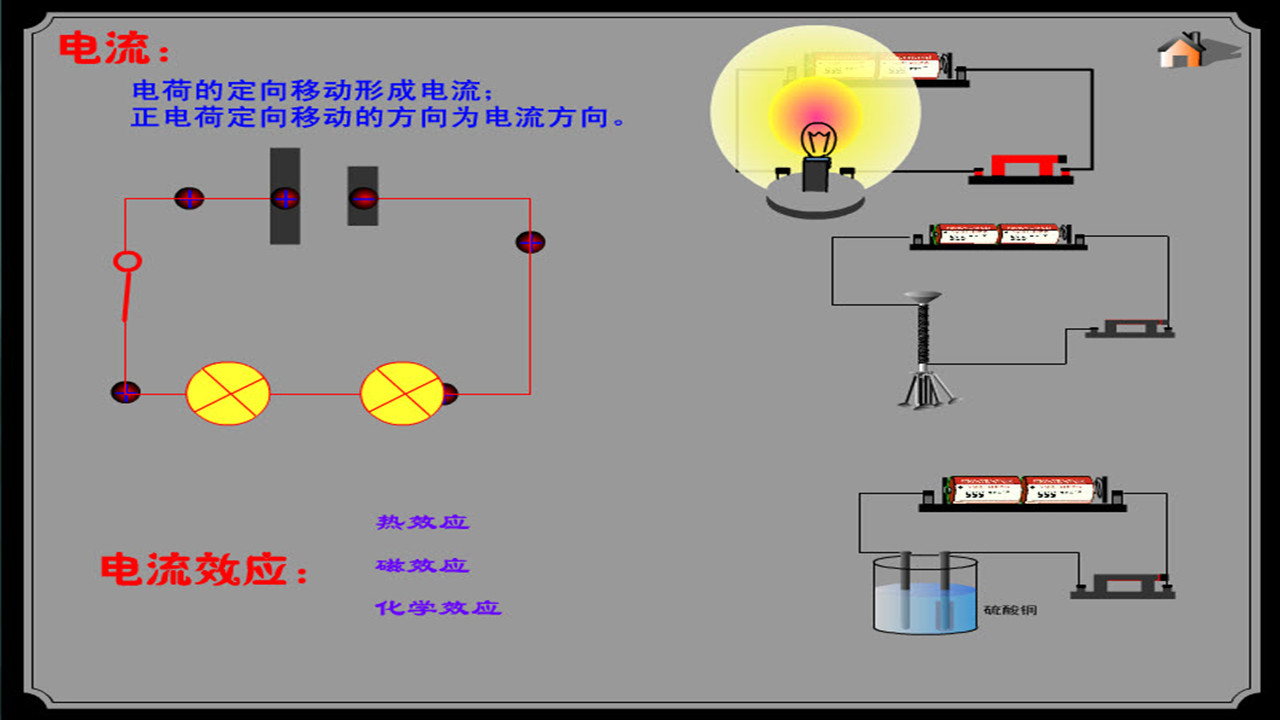 电流的三效应