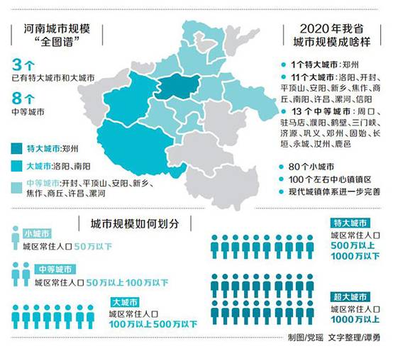 力去除房地产上游的金融行业超发货币造成的泡沫,从而让房价更加坚挺