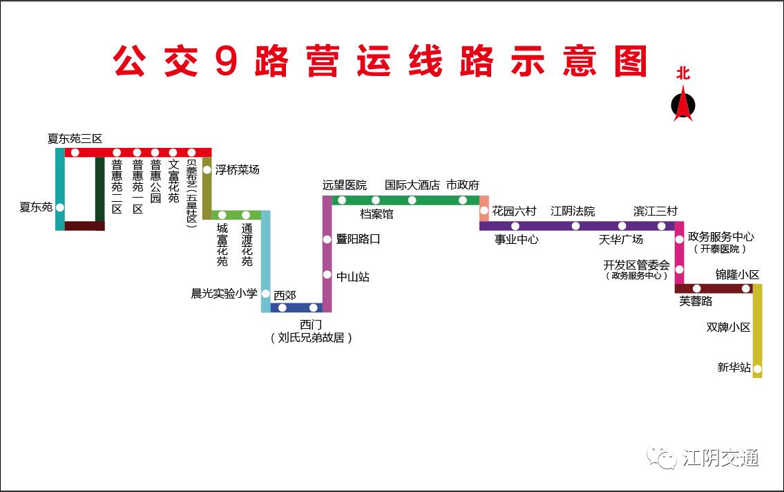 车,通富路可向西延伸至夏东苑小区,为了方便市民的出行,现对城市公交9