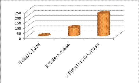 风正巴渝綦江人都在看如您有新闻线索请拨打023