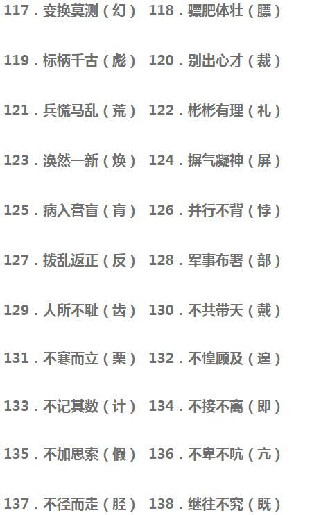 這200個錯別字失分率高達98歷年中考都有