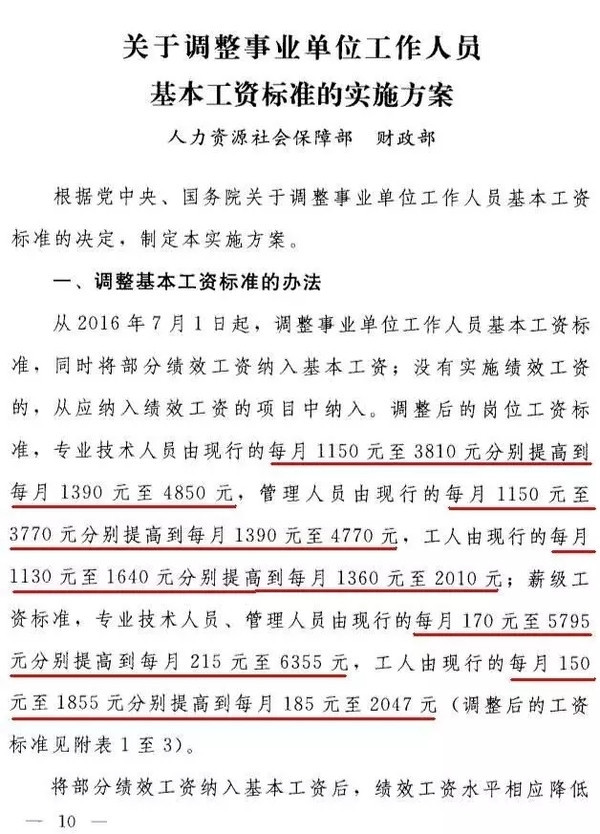 科级干部工资标准(科级干部工资标准表)