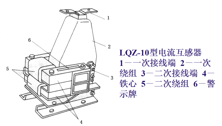 电流互感器剖面图图片