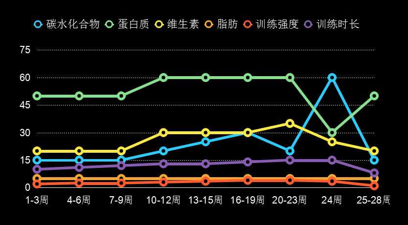 中医养生保健相关知识_保健养生中医知识题库_中医养生保健知识