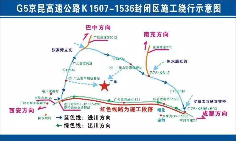 京昆复线广元段线路图图片