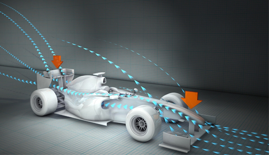 ray哥侃車汽車空氣動力學部件的作用和原理