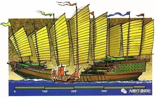 其实,郑和宝船与同时期欧洲帆船之比较(网络图片)偷偷骄傲一下郑和宝