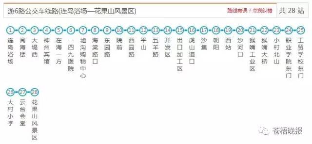 連雲港最強公交brt機場大巴線路圖有了它走遍港城不用愁