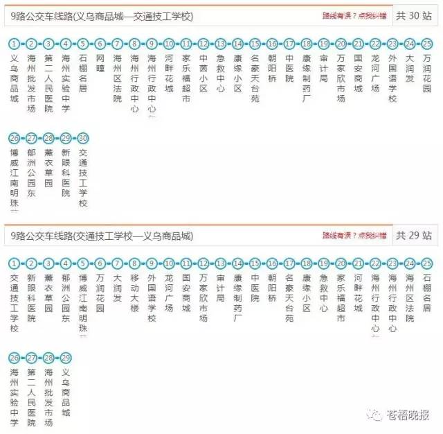 連雲港最強公交brt機場大巴線路圖有了它走遍港城不用愁