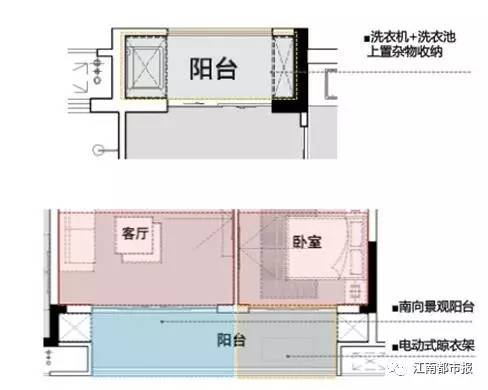 cad阳台怎么画图片