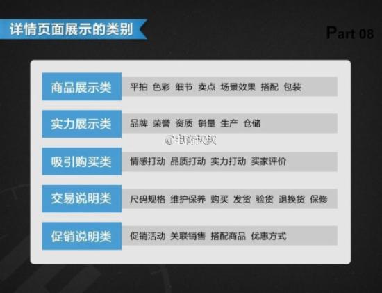 3.详情页优化的重点:详情页页头设计