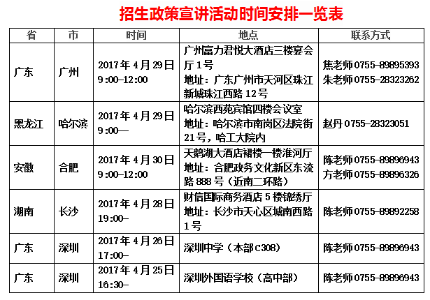 深圳市招考网(深圳市招考网官网电话)