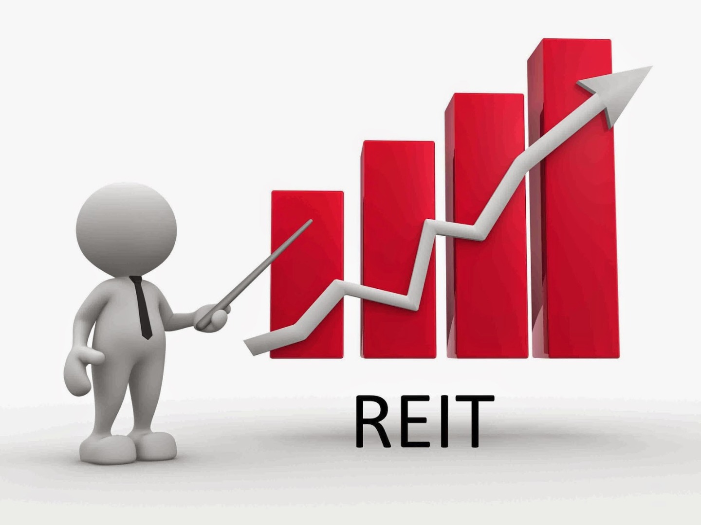房地产投资信托基金(REITs)