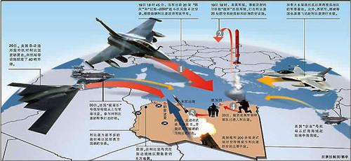 比如,军事专家张召忠说过"北约空袭南联盟没用,科索沃地面战争不可