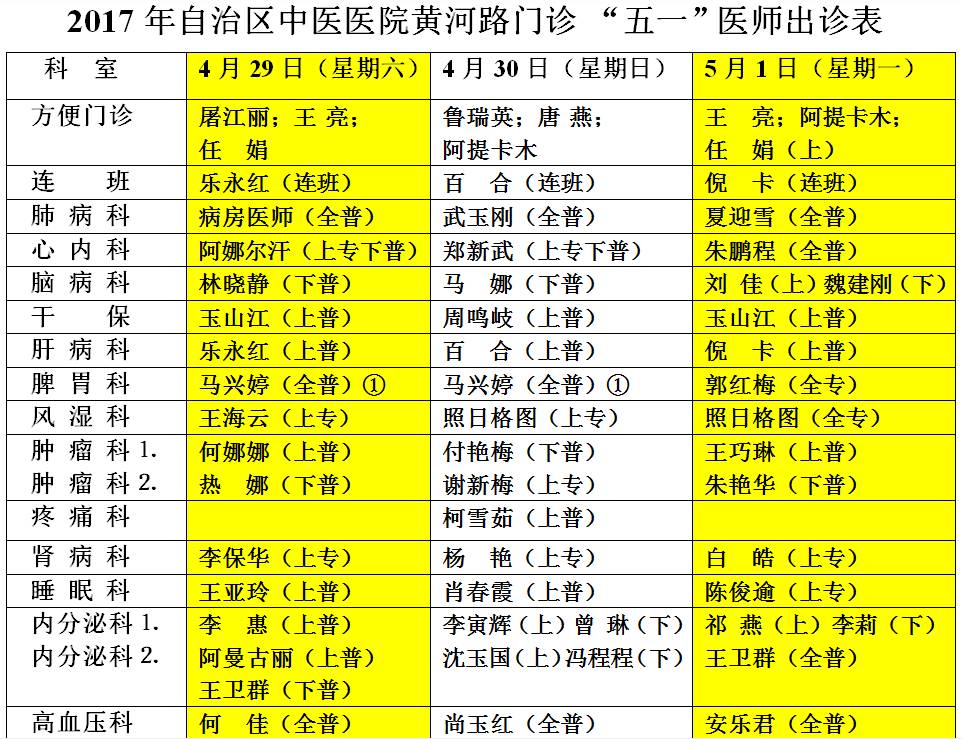 自治区中医医院五一医师出诊表