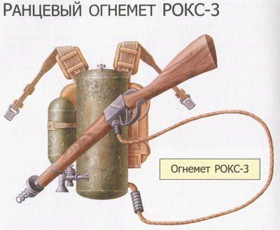 二战苏军喷火器图片