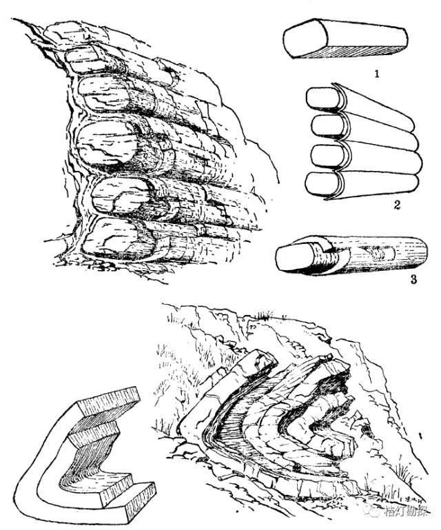 绝美丨地质人野外所做的地质素描连绘画专业的看了都要叫绝