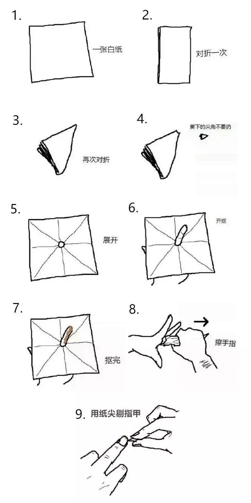 砂纸擦屁股图片