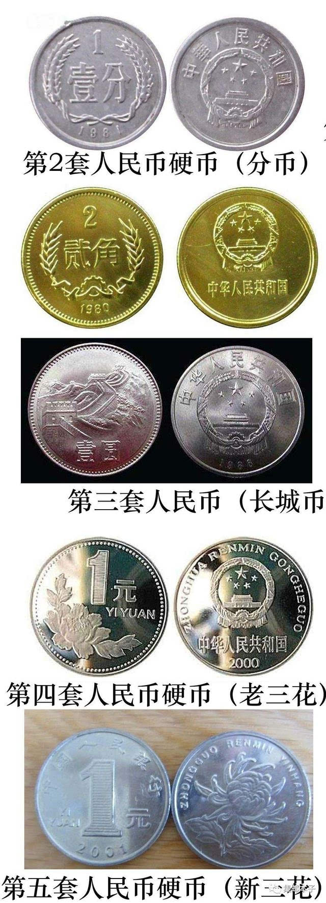 中国第五套人民币硬币新三花伴我们前行