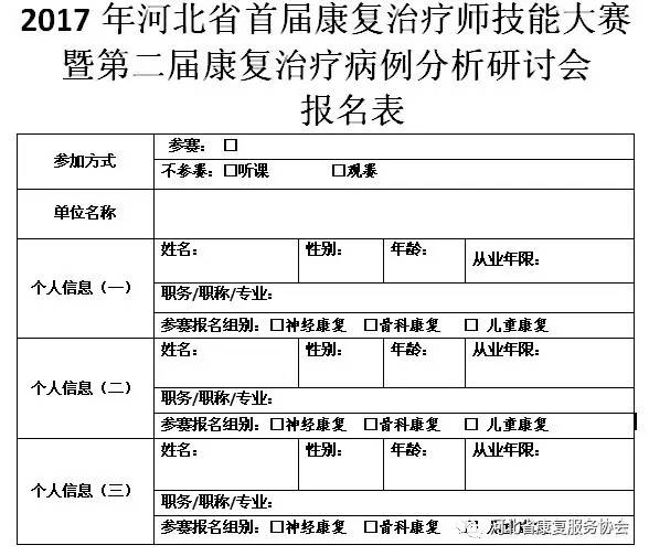 2017年河北省康復治療師技能大賽暨第二屆康復治療病例分析研討會(第