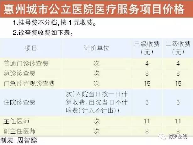 关于北京妇产医院票贩子挂号电话，打开有联系方式的信息
