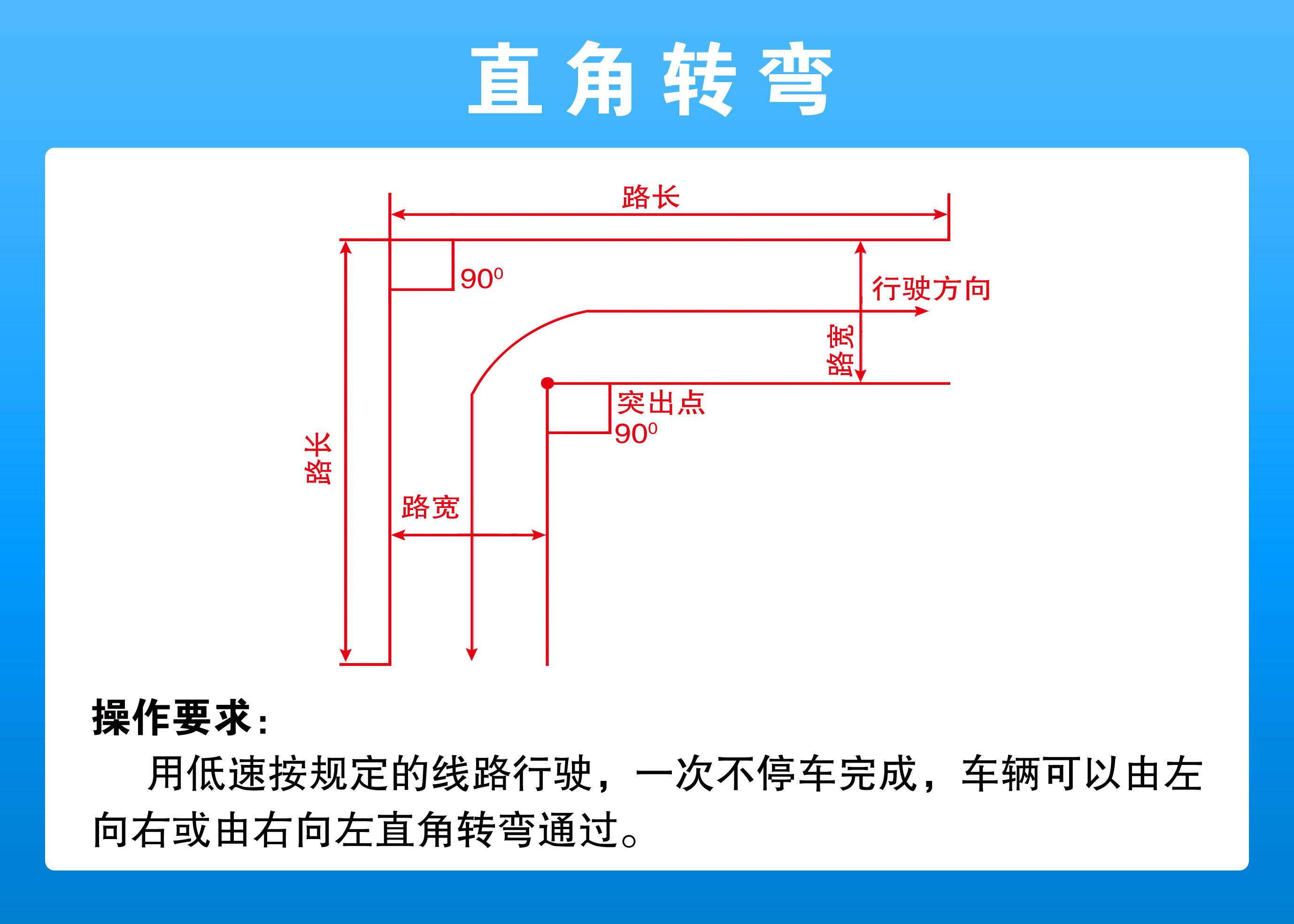 丟死人了,科目二