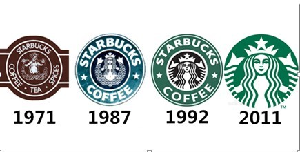 企业应选择文字型logo还是图形logo