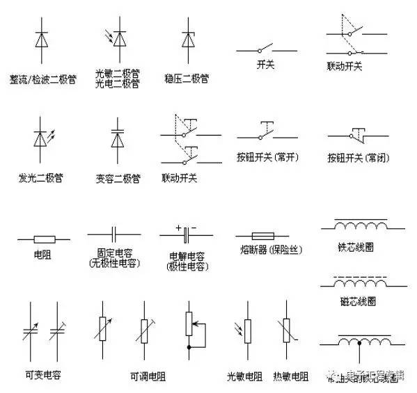 电路图符号大全