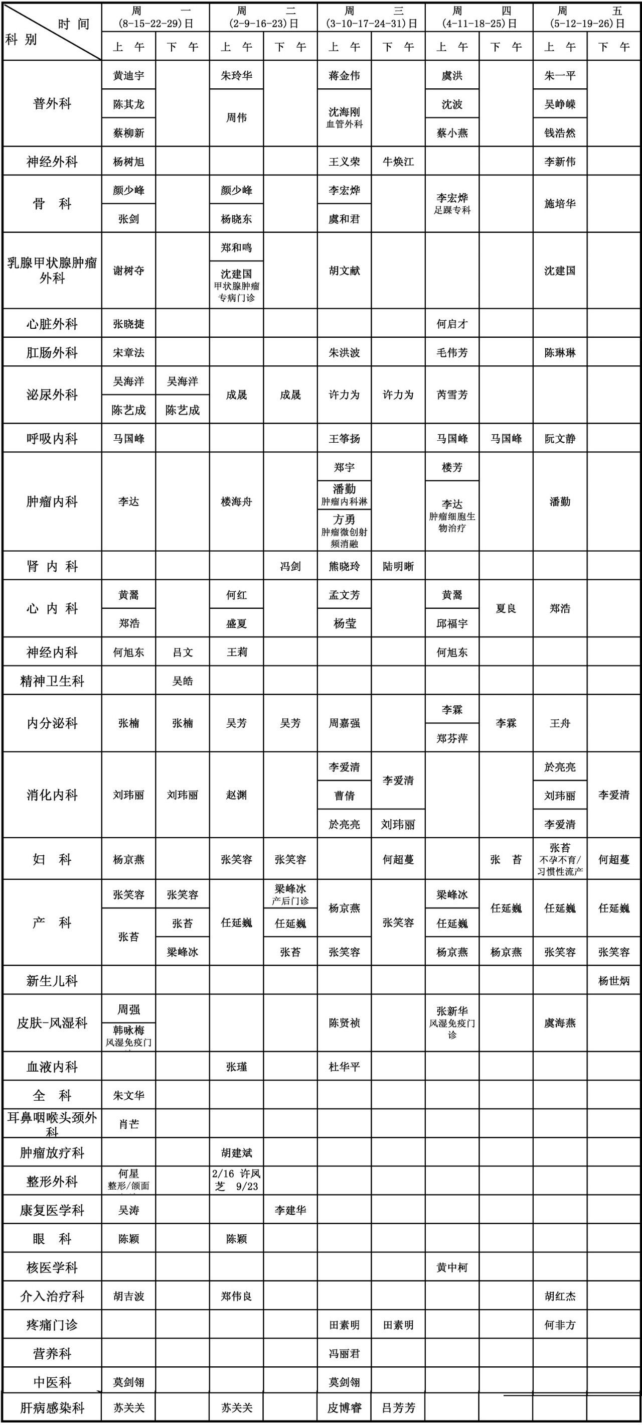 【收藏】邵逸夫医院2017年5月最新最全名医,专家门诊一览表