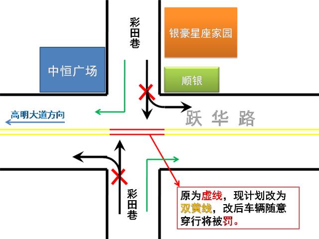 路口压线违章图解图片