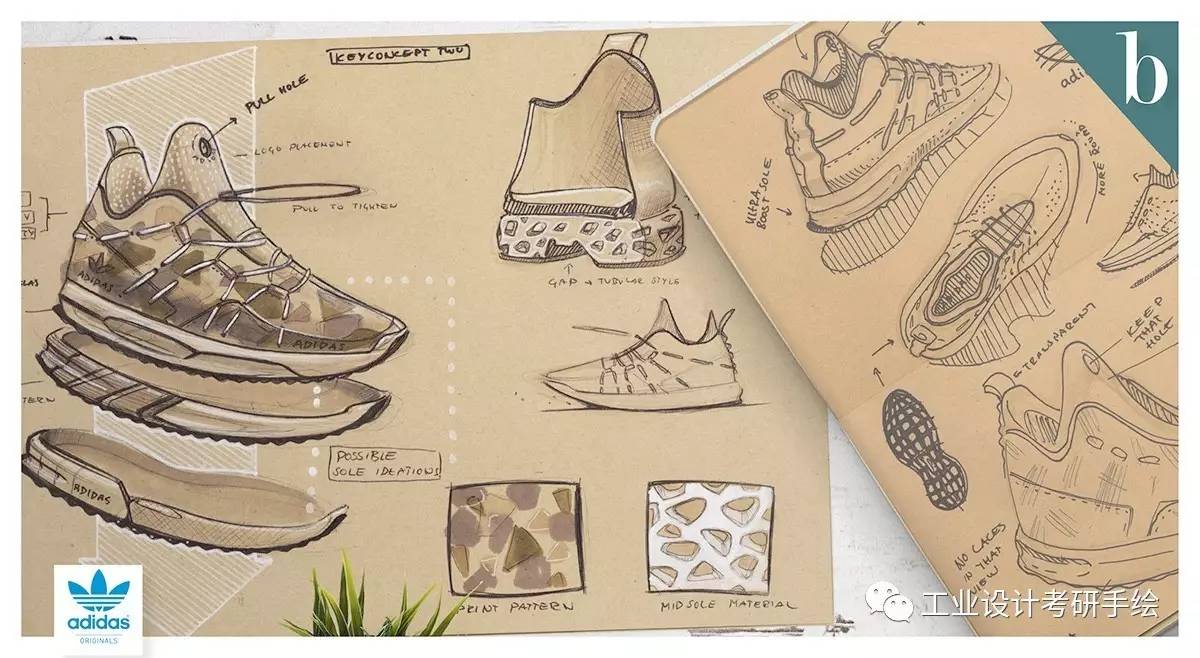 运动鞋设计手稿