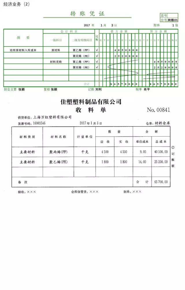 转账凭证的填写图片