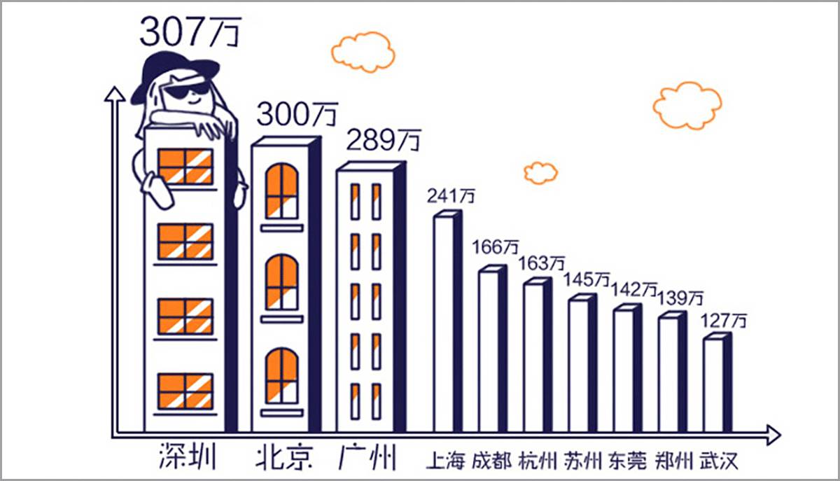 2017年7月11日人口日的主题_幼儿园环创主题墙