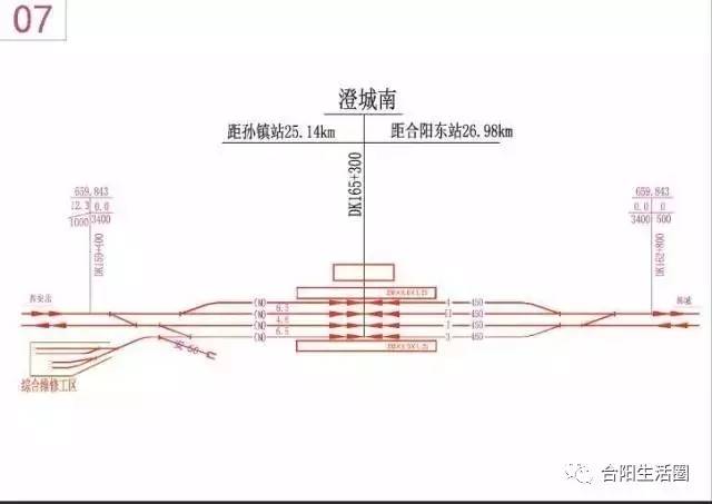 重磅西韩高铁合阳东站具体位置快看看离你们家有多远