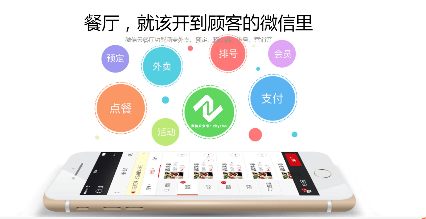 微信点击软件_点微信app没反应怎么回事_微信点餐软件