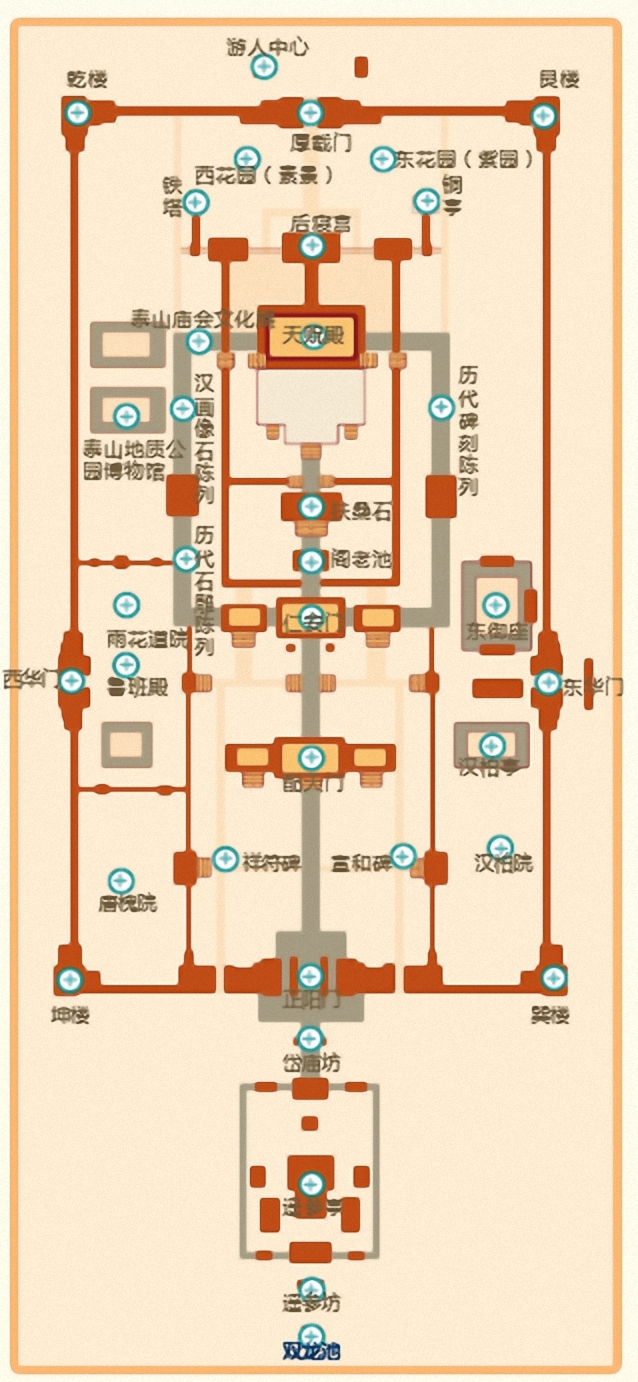 岱庙布局图片