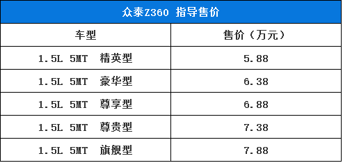 众泰z360推5款车型,588万起