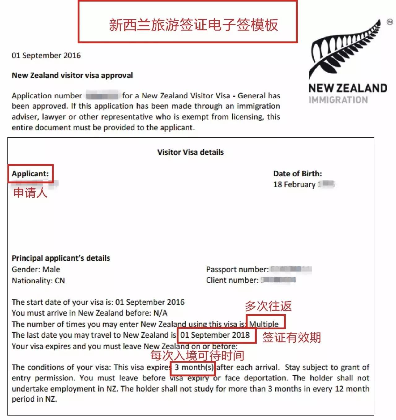 不同時長簽證,最長為五年)發現君說趕緊diy你的旅遊籤吧,我們新西蘭見