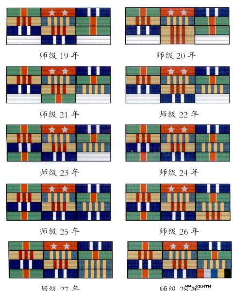 周日福利中国的军衔和军官资历给孩子长点知识吧