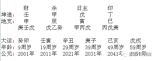 八字古力娜扎