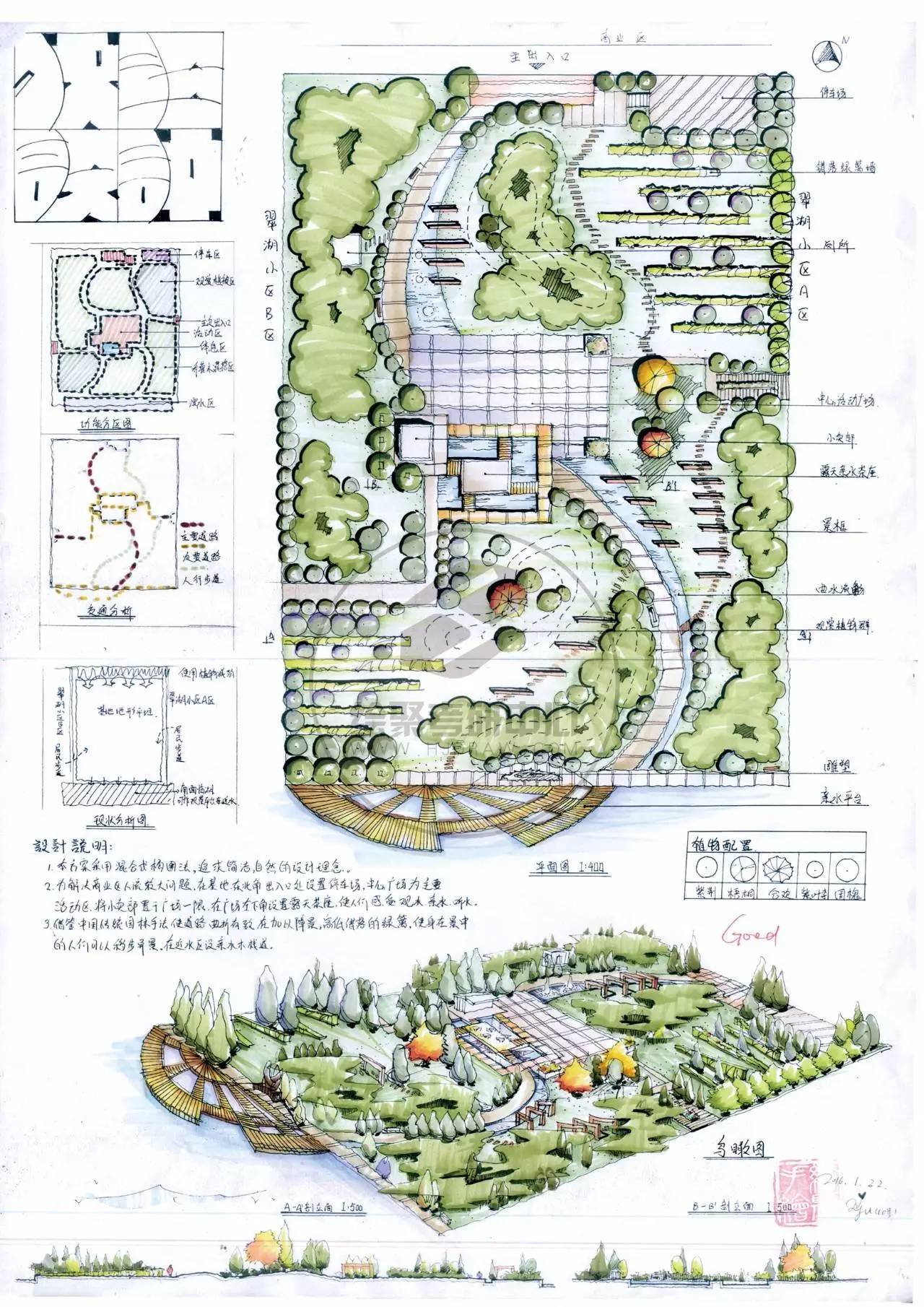 参考案例大型绿地快题设计要点(1)空间设计综合性公园是为人们提供