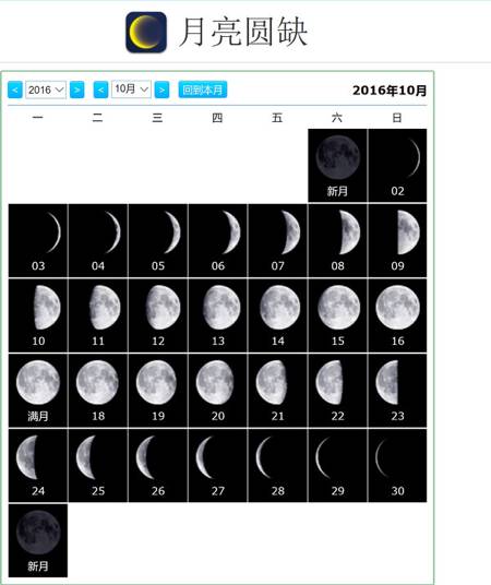 月相表大家可以去网站免费查询要拍摄飞机银河首先肯定要选择夜航