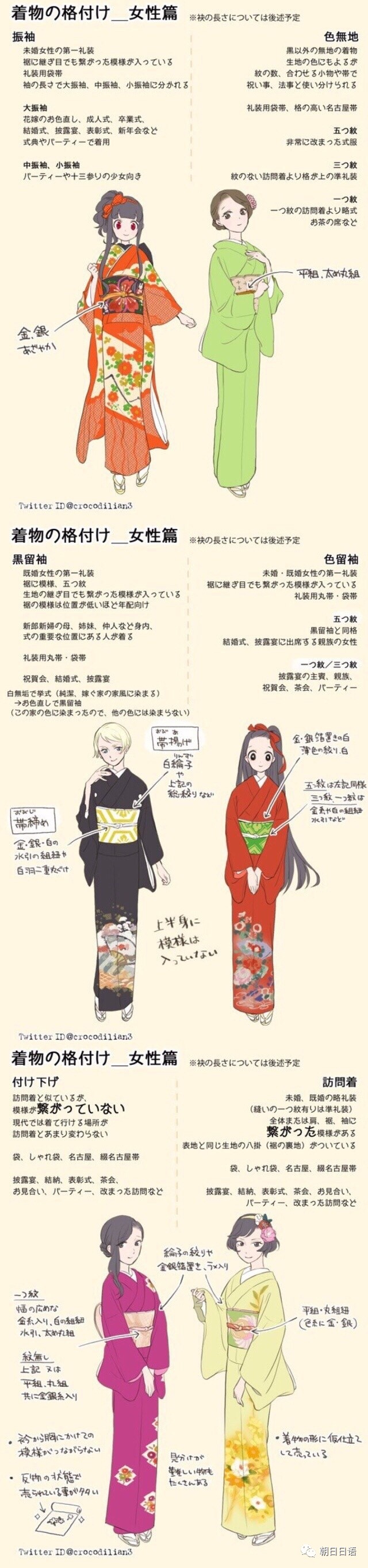 【日本文化】最全日本和服种类介绍!~日推上的手绘和服