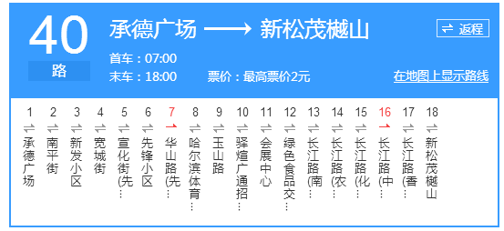 哈尔滨最全公交,地铁线路大全,有了它想迷路都难!(2017年最新)