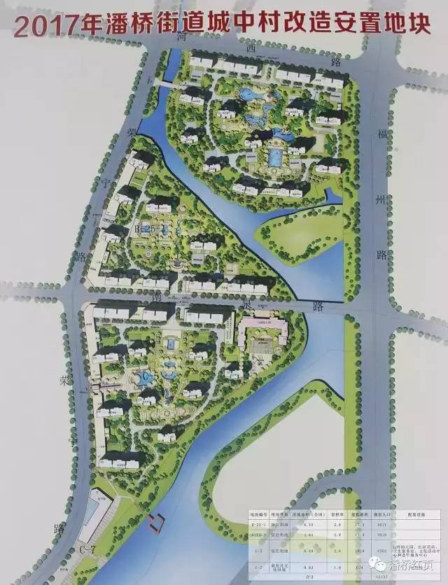 潘桥规划2020图片