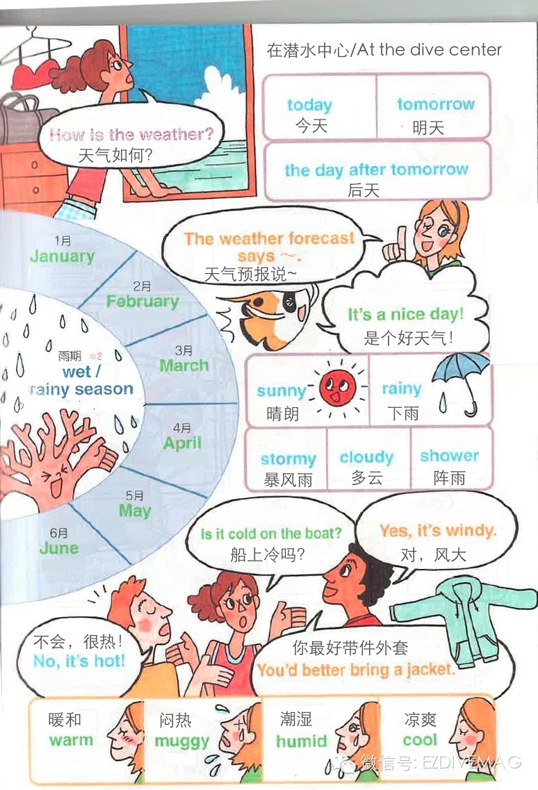 潛水英語第二課climateseason天氣與氣候