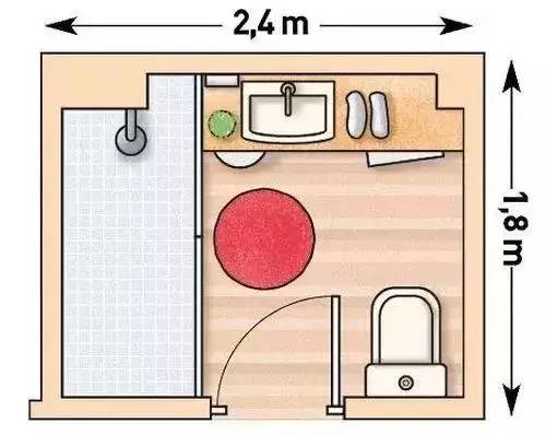 佈置淋浴,坐便器,洗手池三大件正方形佈局最常見的就是除了開門區間